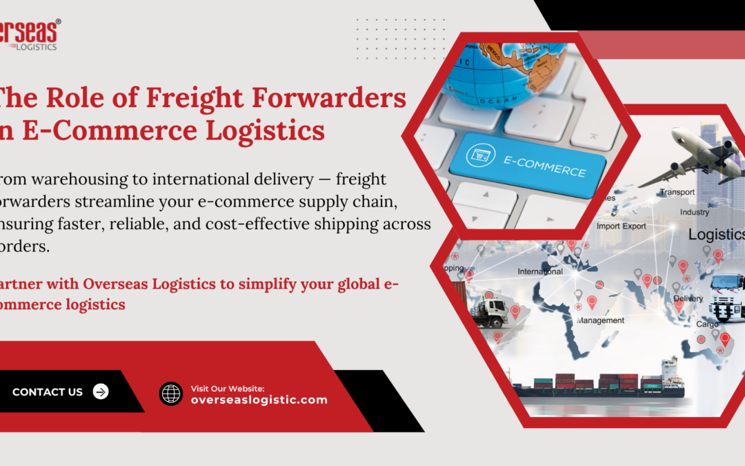 Freight forwarder managing e-commerce shipments with cargo plane, delivery truck, and global map in background – representing international logistics solutions.