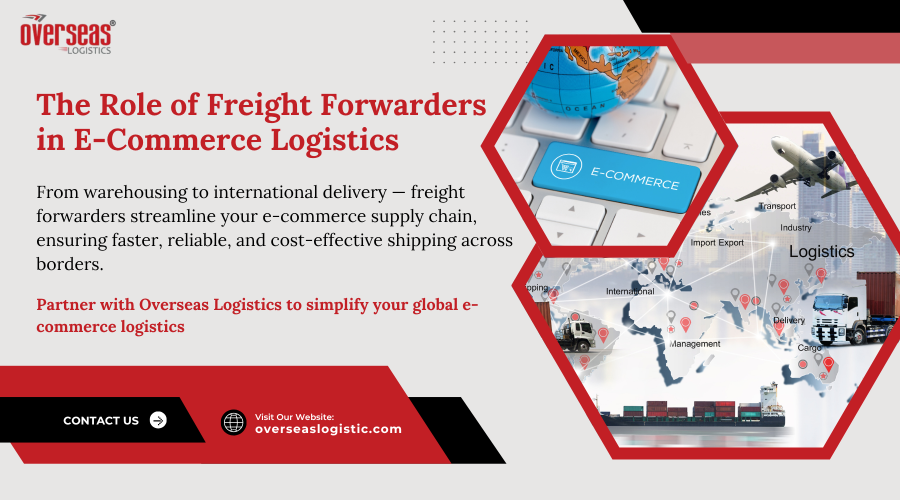 Role of Freight Forwarders in E-Commerce